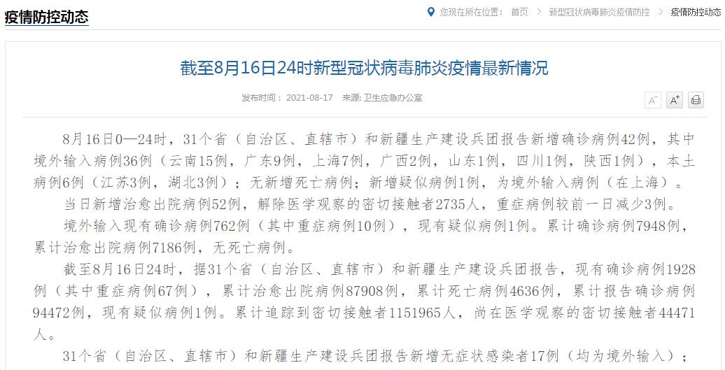31省份新增本土确诊6例 在江苏湖北！8月17日国内疫情最新消息今天