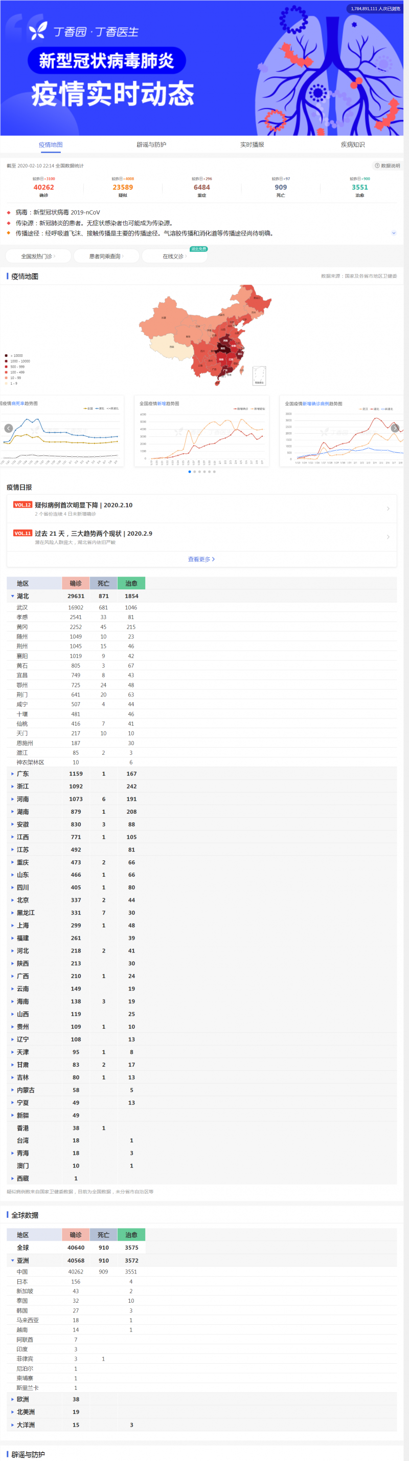 全国新冠肺炎疫情实时动态 - 丁香园·丁香医生