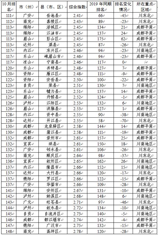 四川丹巴县人口图片