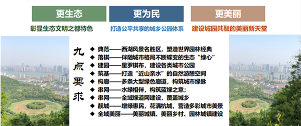 张建庭：杭州公园城市建设实践探索